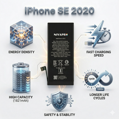 Iphone SE 2020 compatible with 6 Months warranty by NIVAPRO