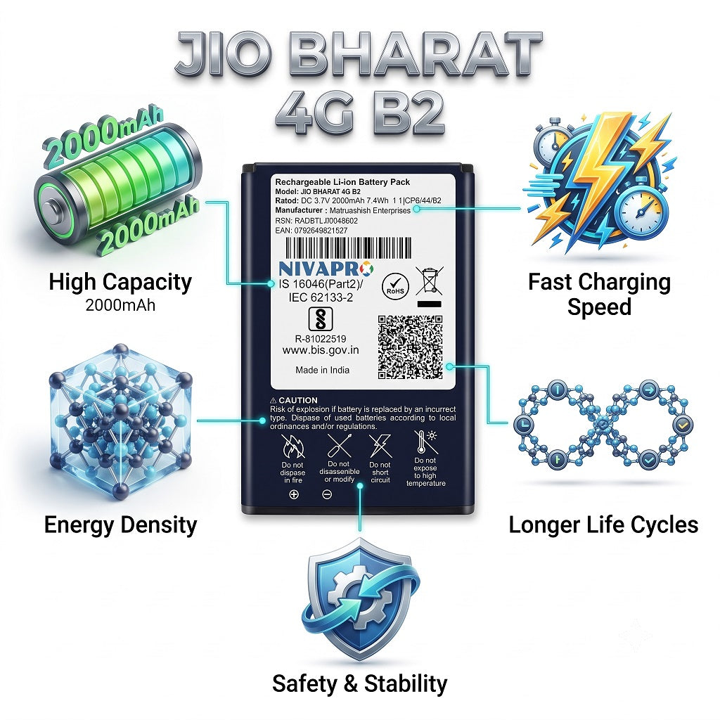 BI20FJ JIO Bharat B2 4G  2000mAh Compatible Battery with warranty by NIVAPRO