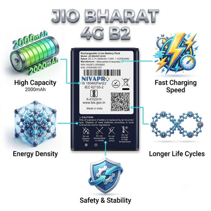 BI20FJ JIO Bharat B2 4G  2000mAh Compatible Battery with warranty by NIVAPRO