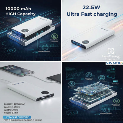 Compact and reliable power bank K104