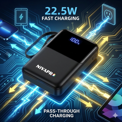NIVAPRO 10000mAh Power Bank with 22.5W ultrafast Charging, Pass-Through Support, in-Built connectors, Airline Approved, Digital% Display.