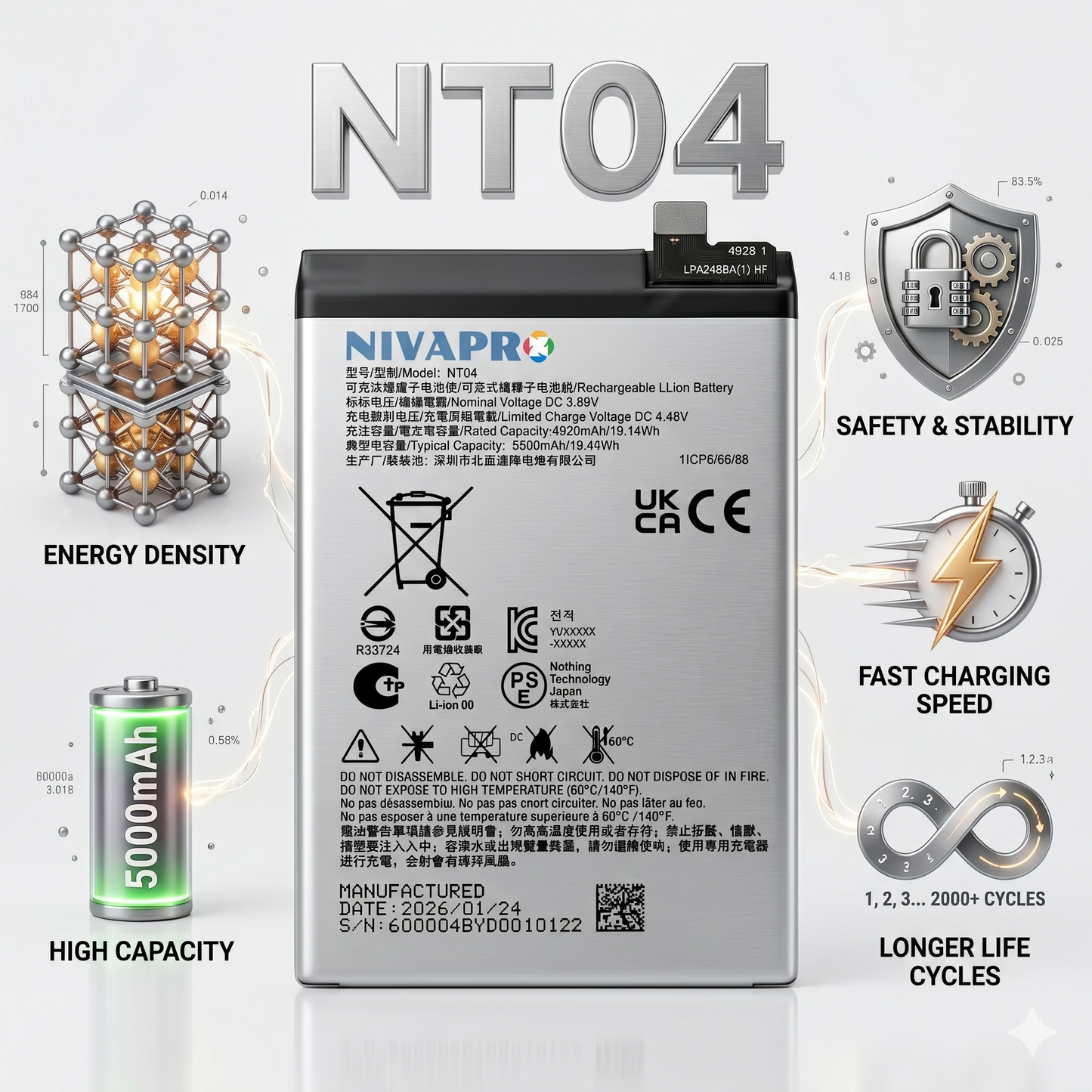 NT04 for Nothing Phone 03A  5000mAh with Warranty Compatible by NIVAPRO