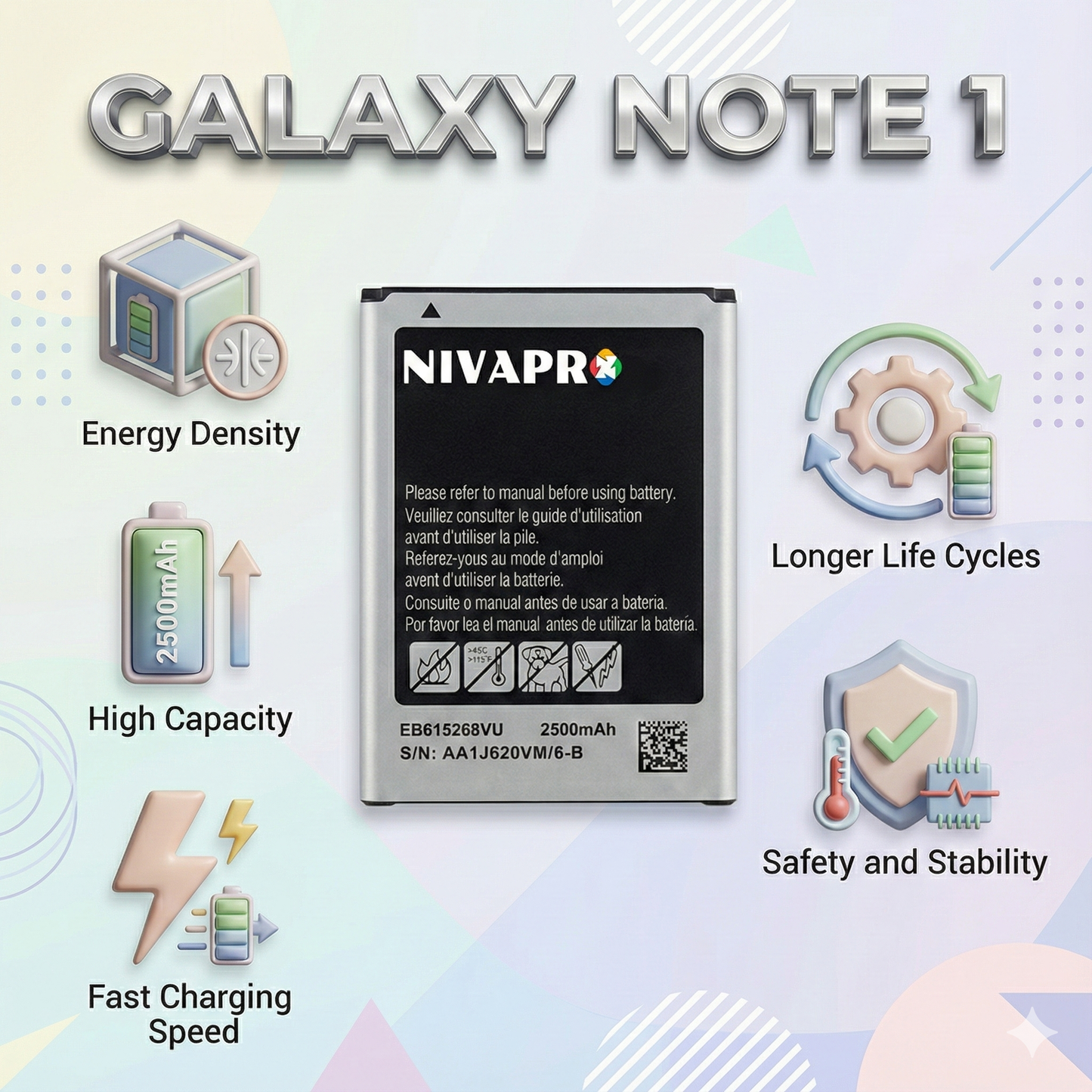 NIVAPRO GALAXY NOTE1 2500mAh Battery