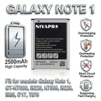 NIVAPRO GALAXY NOTE1 2500mAh Battery