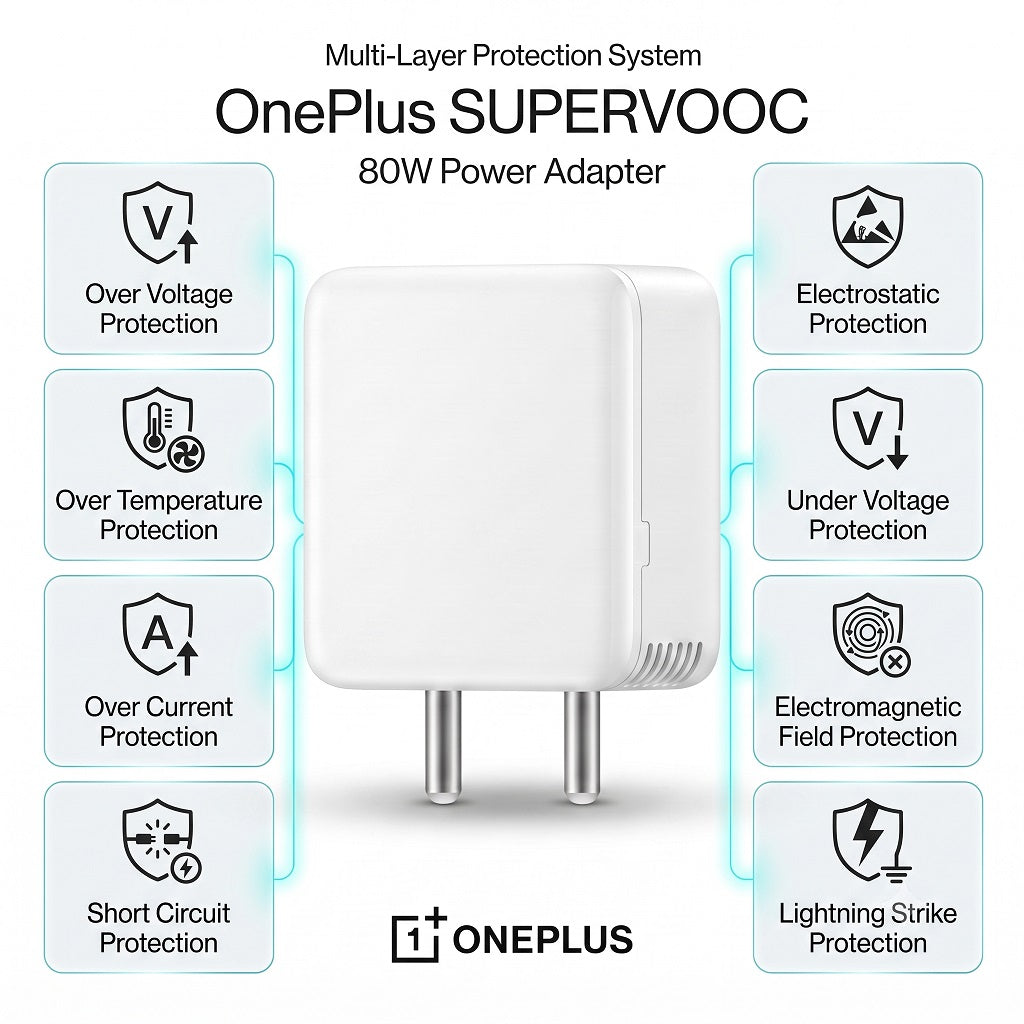 OnePlus SUPERVOOC 80W Fast Charger Original Adapter