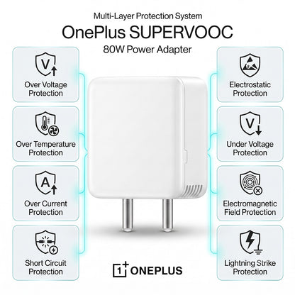 OnePlus SUPERVOOC 80W Fast Charger Original Adapter