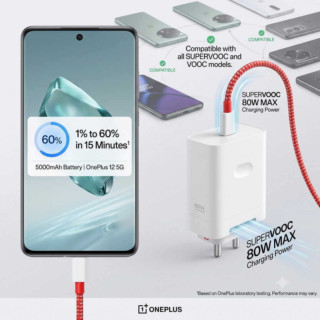 OnePlus SUPERVOOC 80W Fast Charger Original Adapter