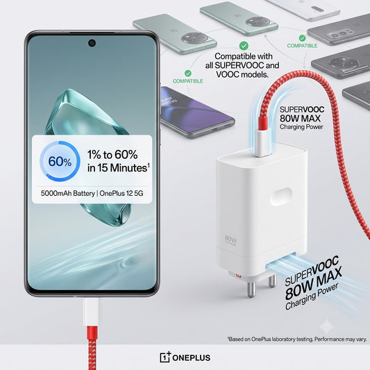 OnePlus SUPERVOOC 80W Fast Charger Original Adapter