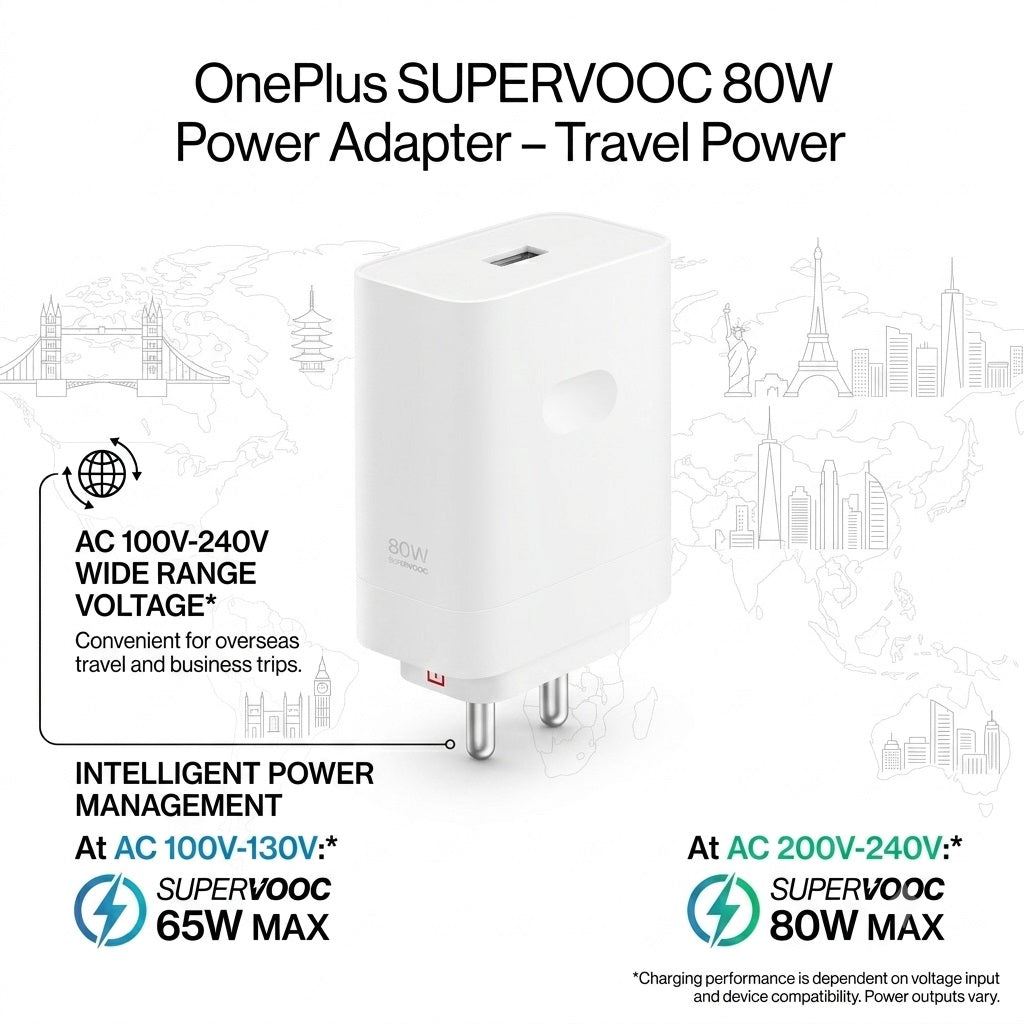 OnePlus SUPERVOOC 80W Fast Charger Original Adapter