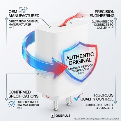 OnePlus SUPERVOOC 80W Fast Charger Original Adapter