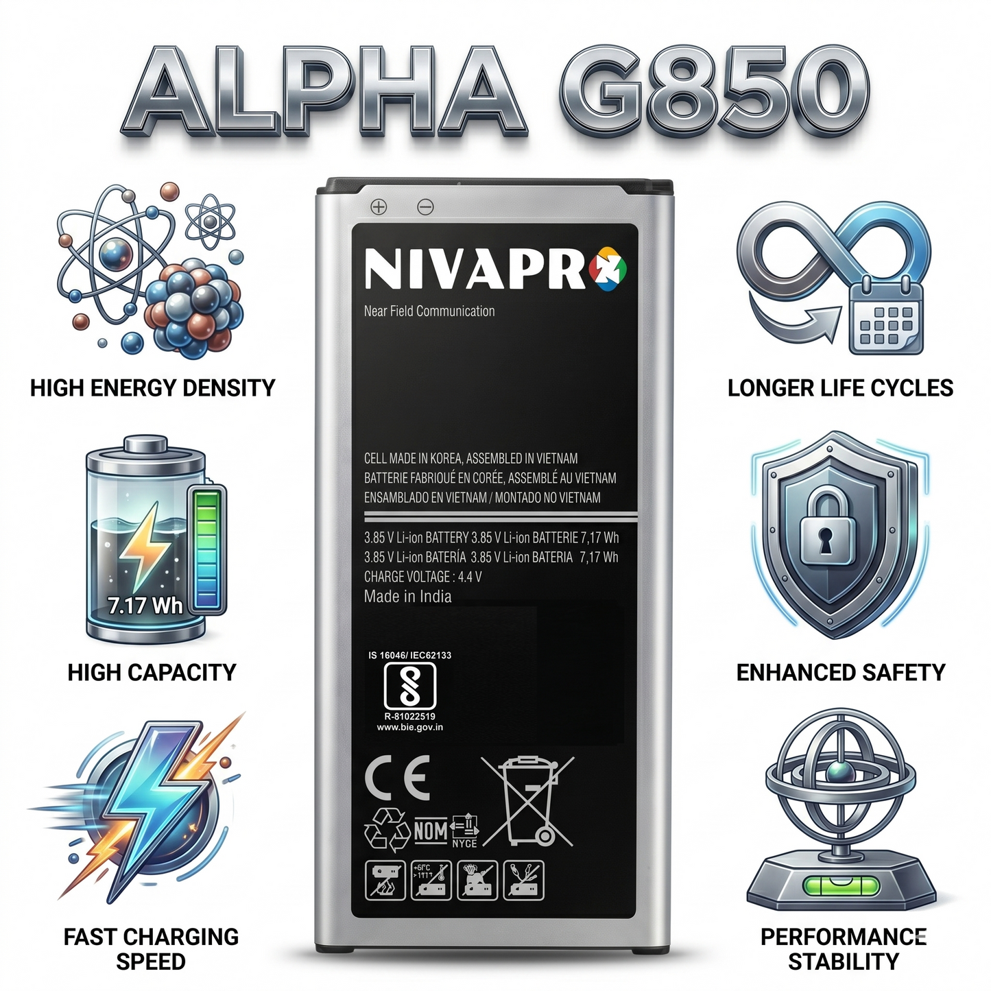 GALAXY ALPHA SAMSUNG EB-BG850BBC G850 | G8508S | G850Y | G850K | G8509V | G850A | G850F compatible 1860mAh by NIVAPRO