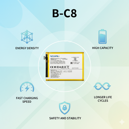 B-C8 for VIVO Y69, Y91 compatible Battery 3000mAh by NIVAPRO
