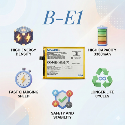 B-E1 for Vivo Y73, Vivo Y73i  compatible Battery 3360mAh by NIVAPRO