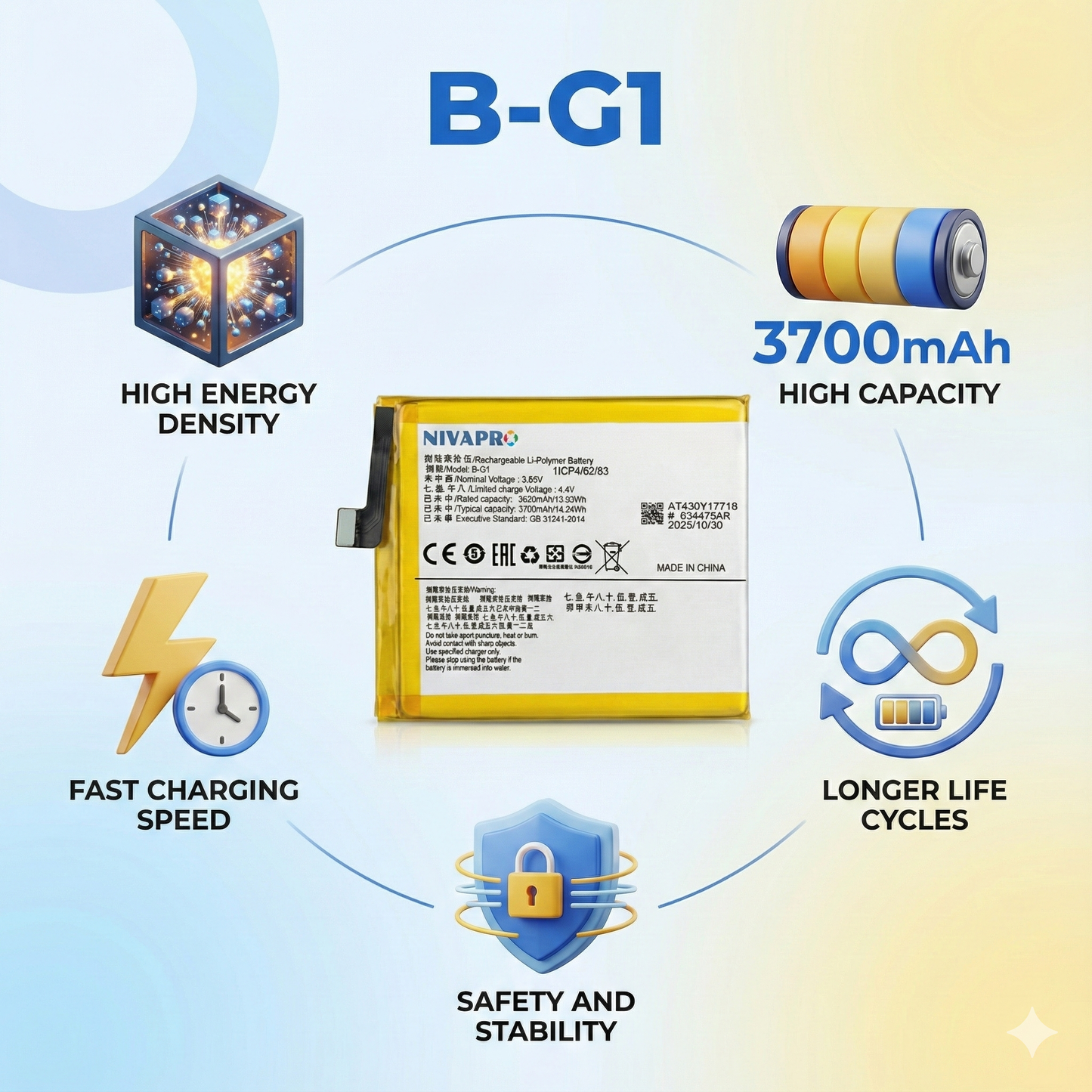 B-G1 Vivo V15 Pro (1818), Vivo V15 (1819) Battery 5000mAh by NIVAPRO