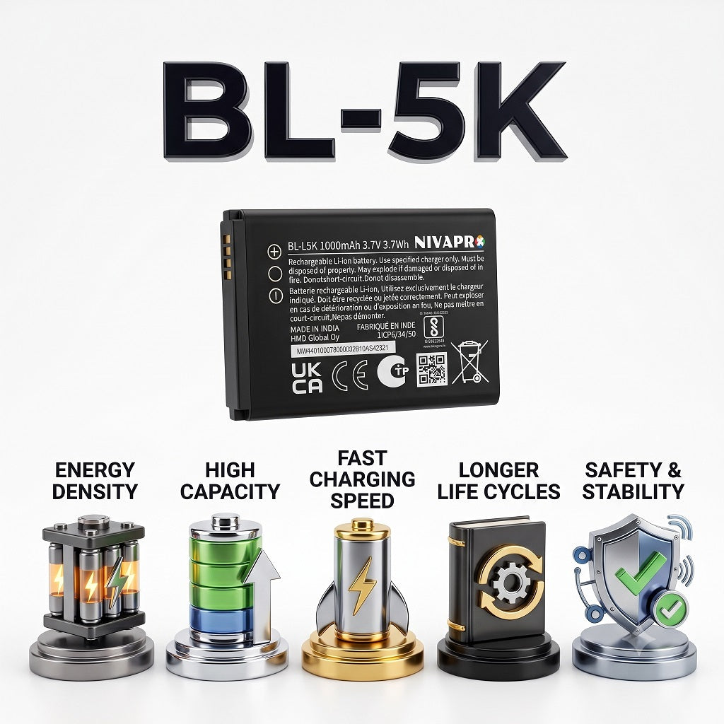 BL-L5K Original Battery for Nokia 105+ Plus 2022 TA-1428, TA-1447, TA-1456 (1000mAH) with Warranty by NIVAPRO
