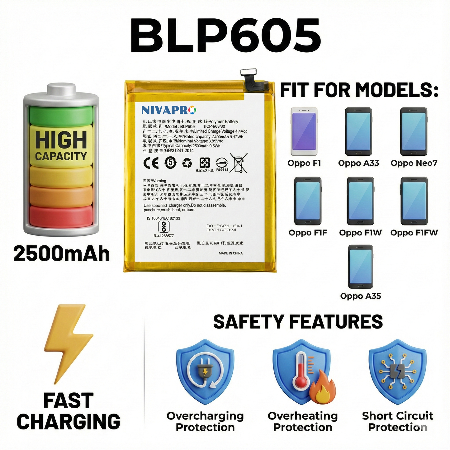 NIVAPRO BLP605 Compatible for F1, (A33 2015) Neo 7, 2500mAh Battery