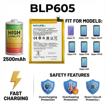 NIVAPRO BLP605 Compatible for F1, (A33 2015) Neo 7, 2500mAh Battery
