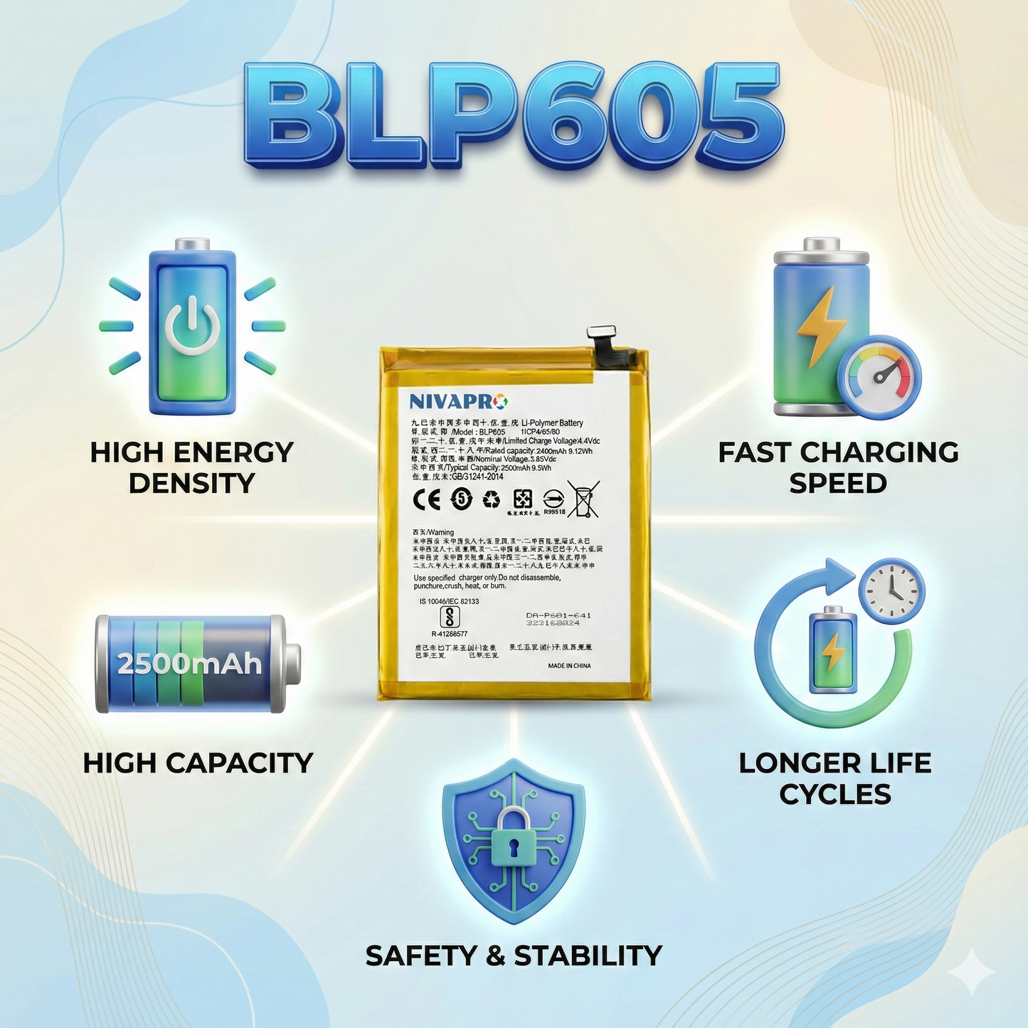 NIVAPRO BLP605 Compatible for F1, (A33 2015) Neo 7, 2500mAh Battery