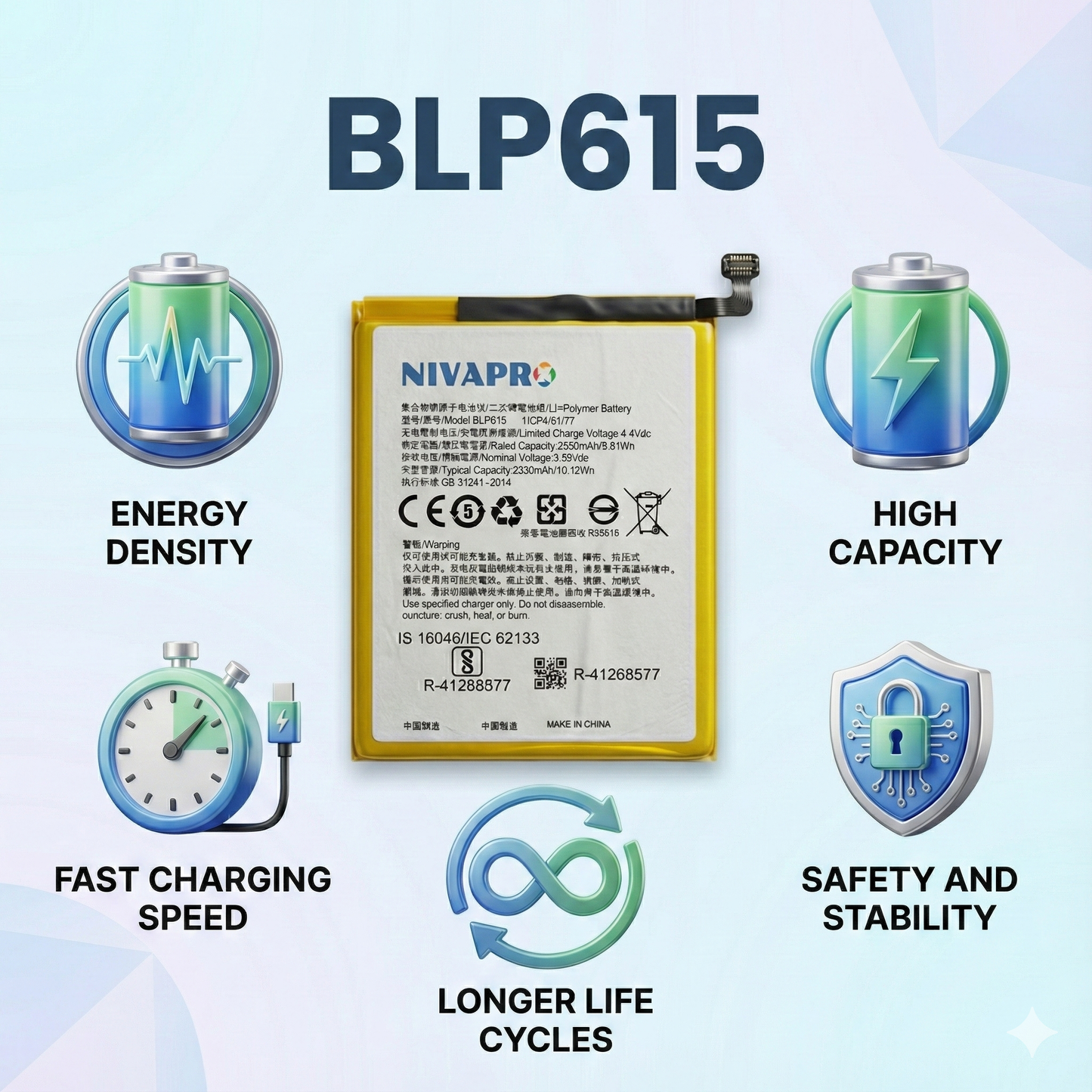 NIVAPRO Mobile Battery For BLP615 2830mAh