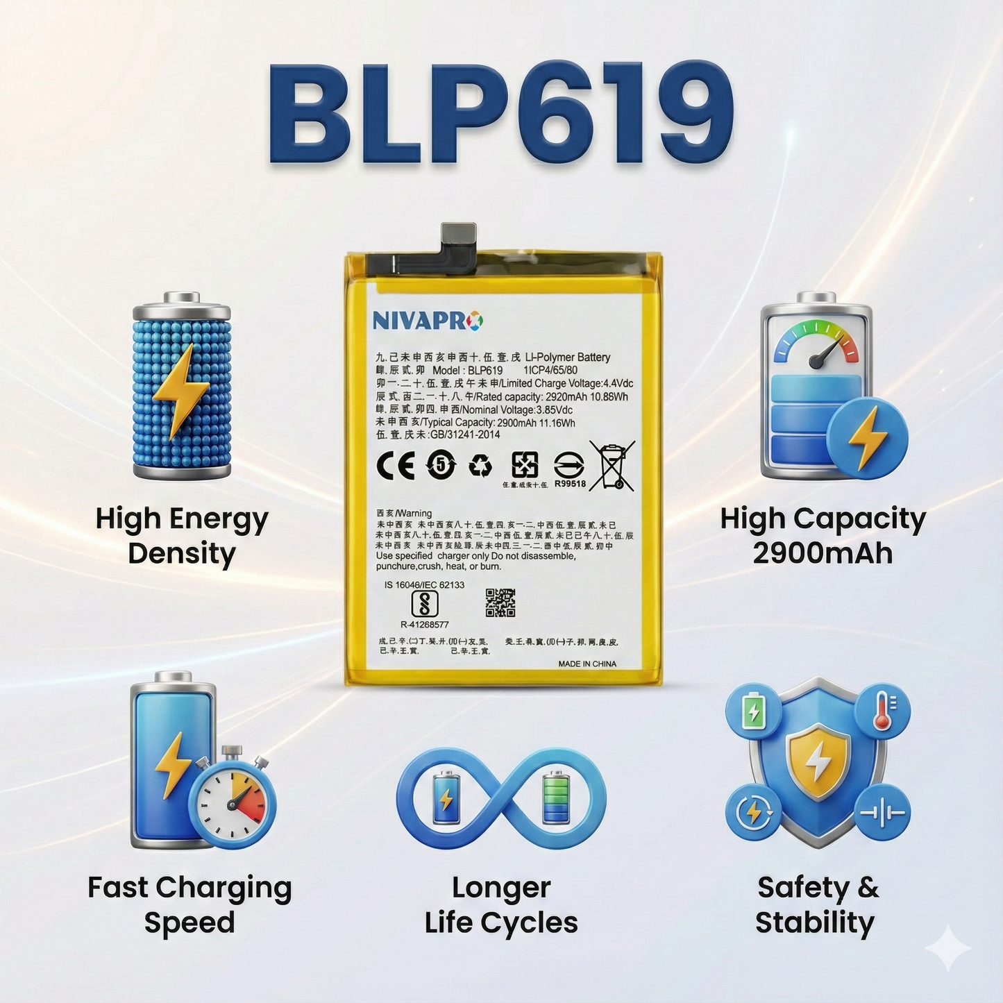 NIVAPRO BLP619  2900mAh Battery