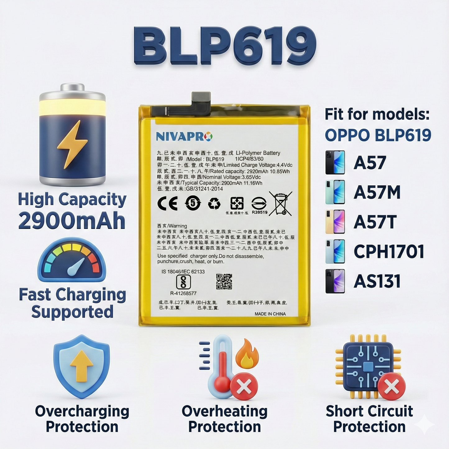 NIVAPRO BLP619  2900mAh Battery