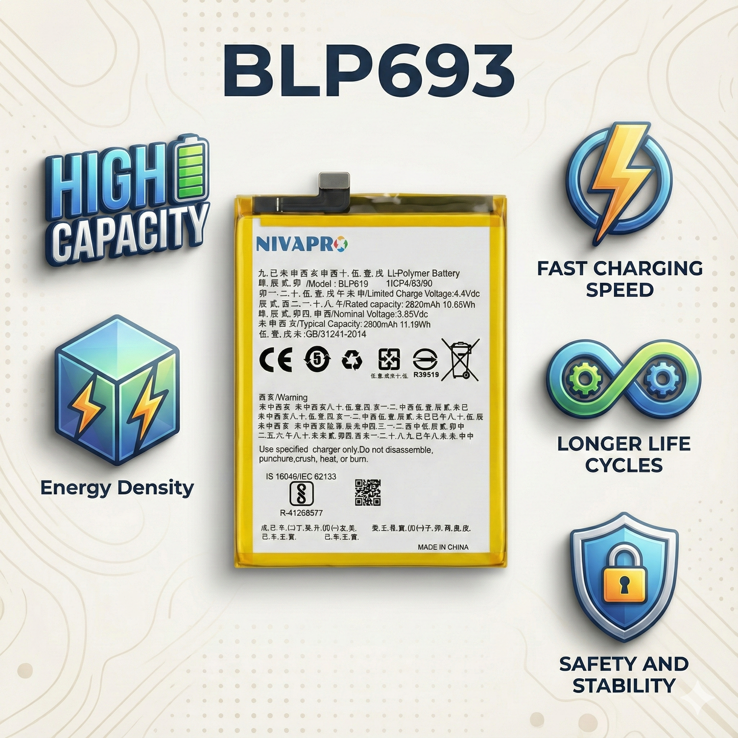 NIVAPRO BLP693 Battery for realme 3 & realme 3i Compatible 4230mAh