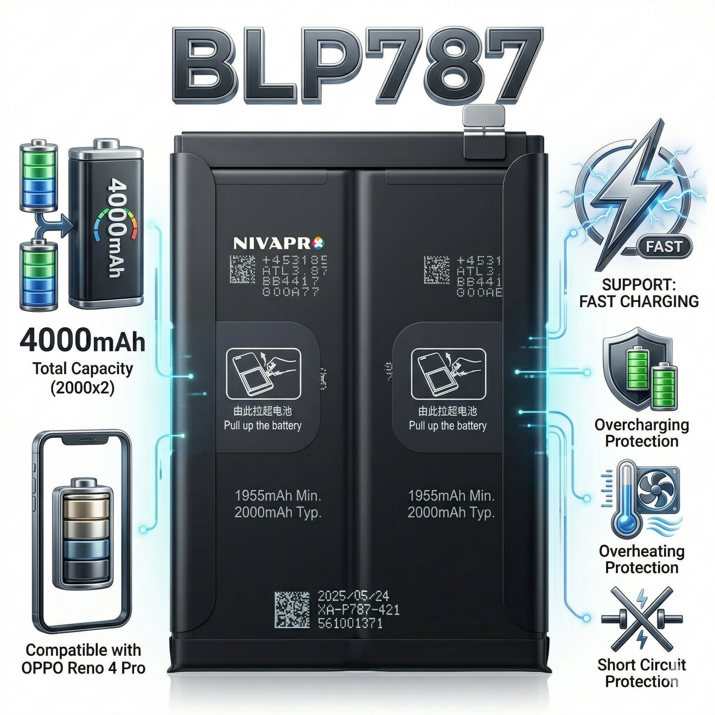 BLP787 for Oppo Reno 4 Pro 4000mAh Battery with warranty by NIVAPRO