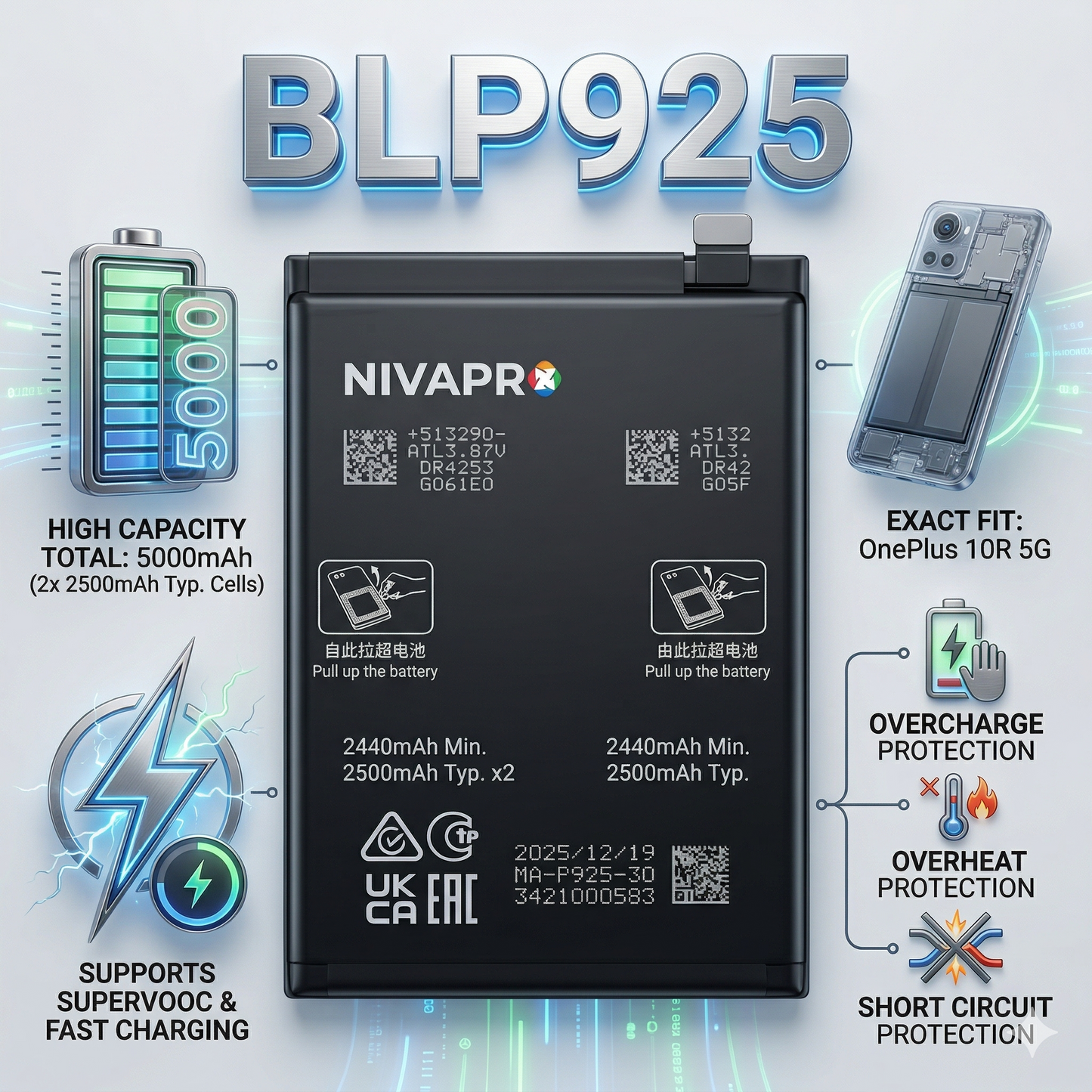 BLP925 for Oneplus 10R 5G 5000mAh Battery with warranty by NIVAPRO