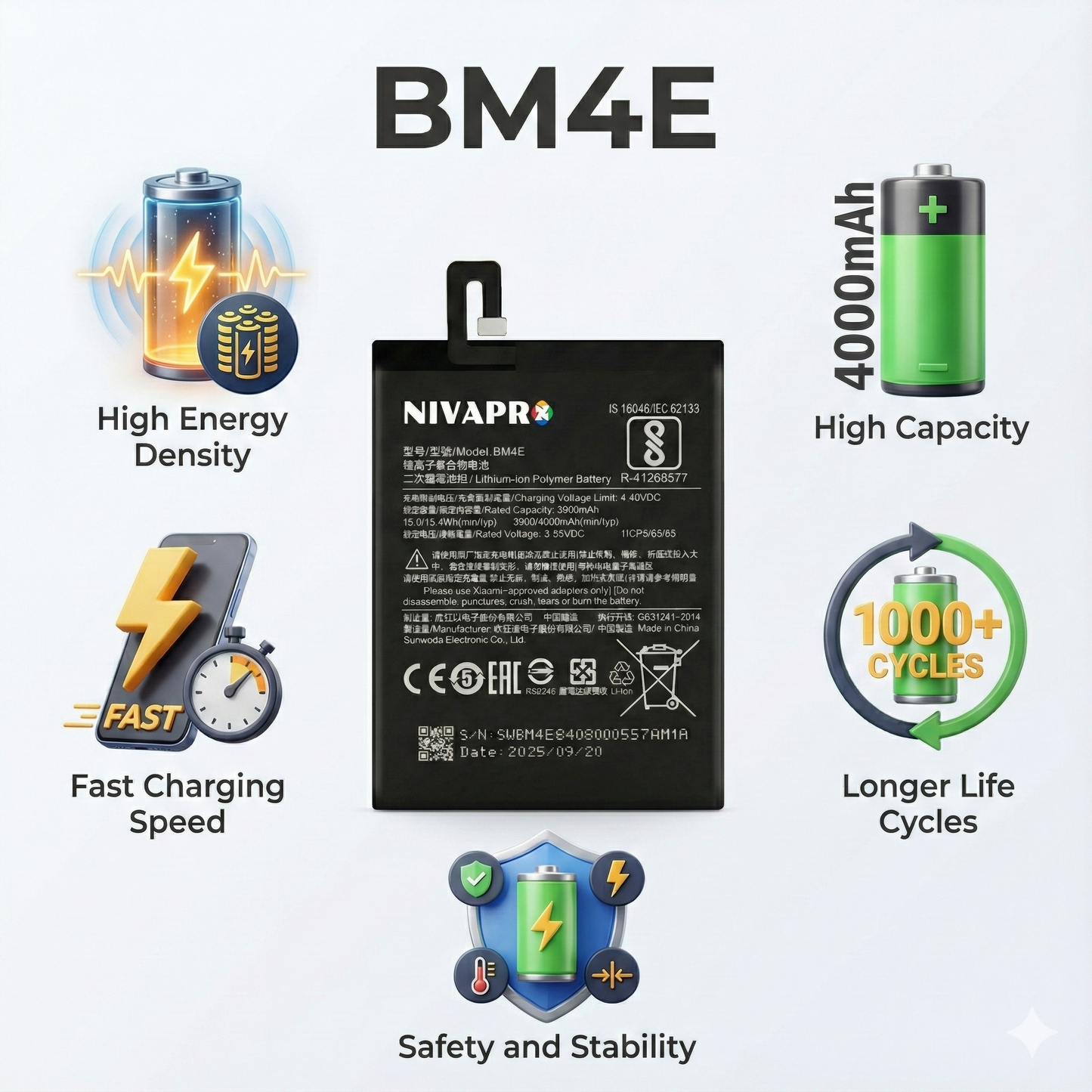 BM4E Battery for POCO F1 Compatible 4000mAh by NIVAPRO