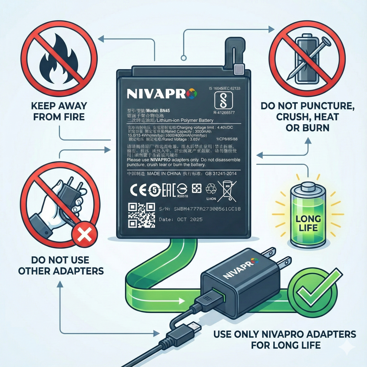 NIVAPRO BN45/BN48 4000mAh Battery
