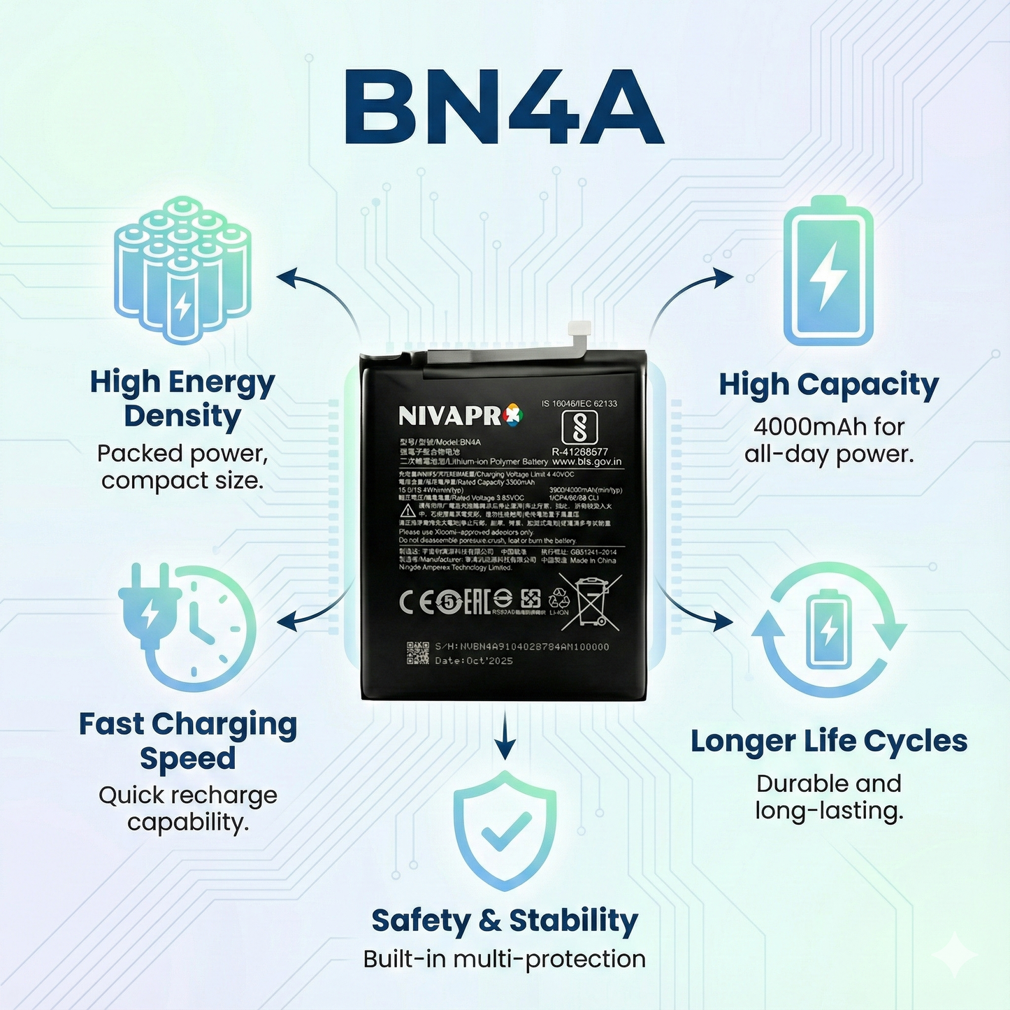 BN4A Redmi Note 7 Pro/ Note 7 / Note 7S Compatible by NIVAPRO 4000mAh Battery