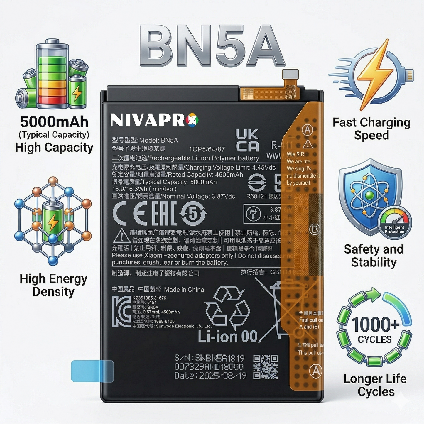 BP5A for  Xiaomi Redmi Note 10 5G & POCO M3 Pro 5G 5000mAh with Warranty Compatible by NIVAPRO