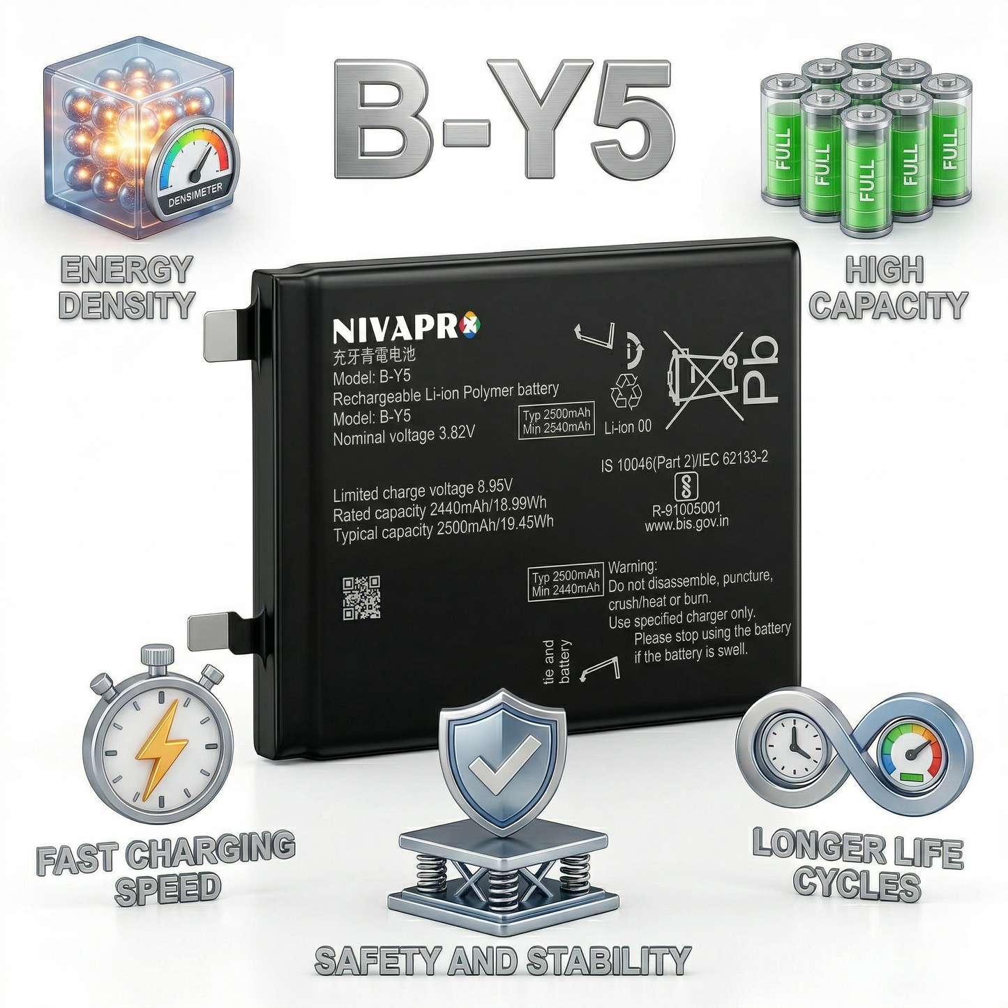 BY5 for  Vivo iQOO Neo 7 Pro 5G 5000mAh Battery with warranty by NIVAPRO