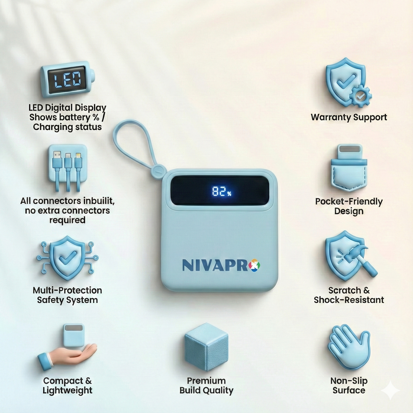 Ultra Slim power bank (10000 mAh)