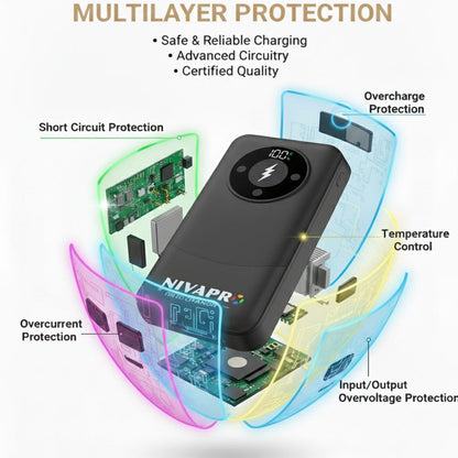 Compact power bank DX374 (10000 mAh)