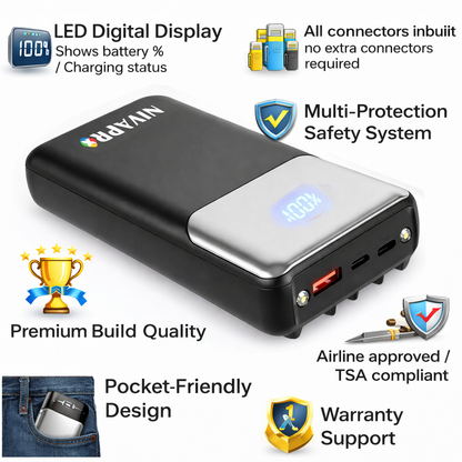 20000mAh Portable Power Bank with 22.5W Ultra Fast Charging, LED Digital Display, Multi-Port USB-A and Type-C Output, All Types of Cables inbuilt, no Extra Charging Cable Required by NIVAPRO