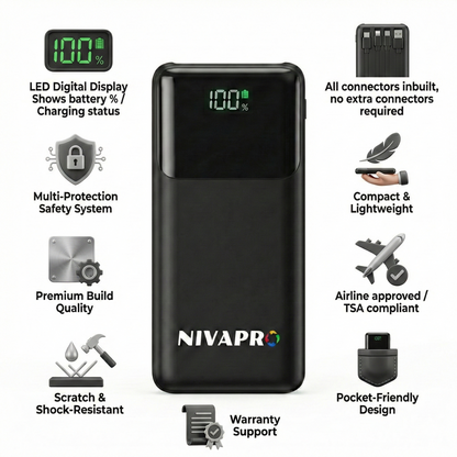 10000mAh Power Bank with 22.5W ultrafast Charging, Pass-Through Support, in-Built connectors, Airline Approved, Digital% Display.