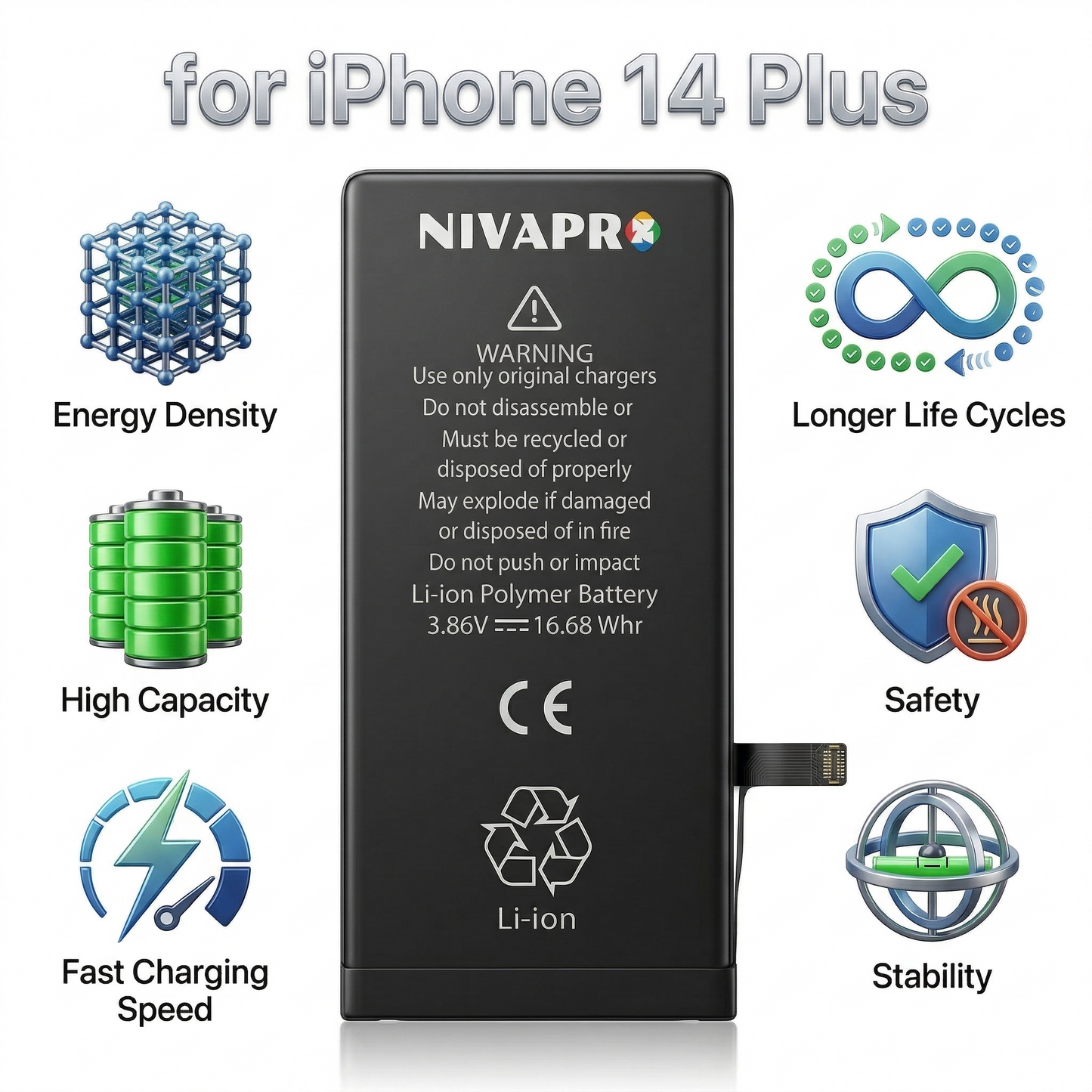 14 Plus Iphone battery 4325mAh  compatible with 6 Months warranty by NIVAPRO
