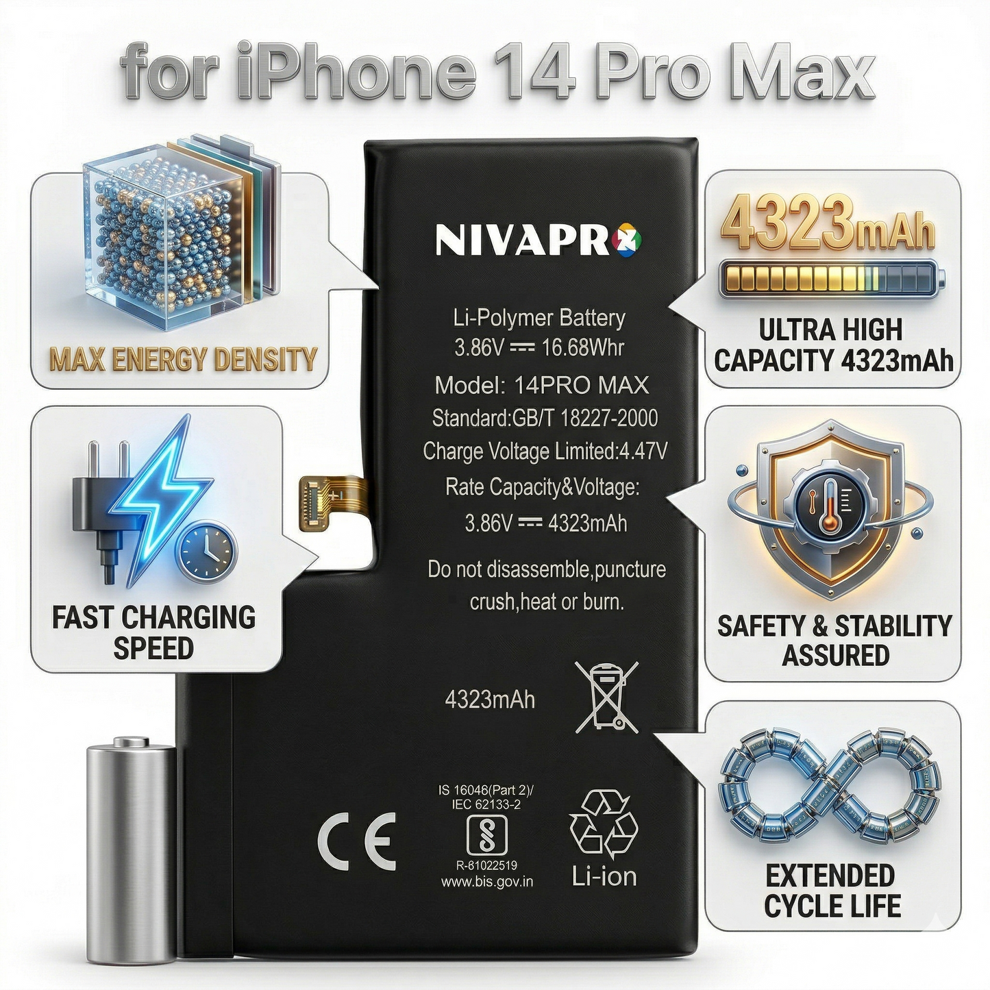 Iphone 14 Pro Max A2894, A2651, A2893, A2895 4323mAh  compatible with 6 Months warranty by NIVAPRO