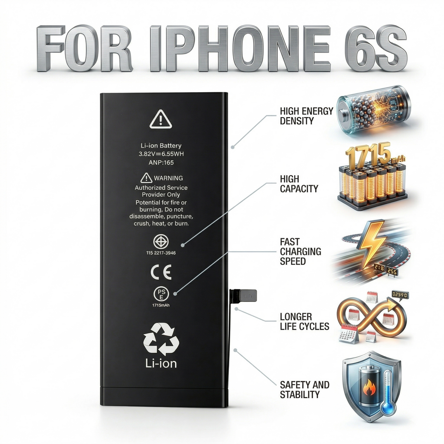 Iphone 6S A1633, A1688, A1691, and A170) 1715mAh  Original Capacity battery by NIVAPRO