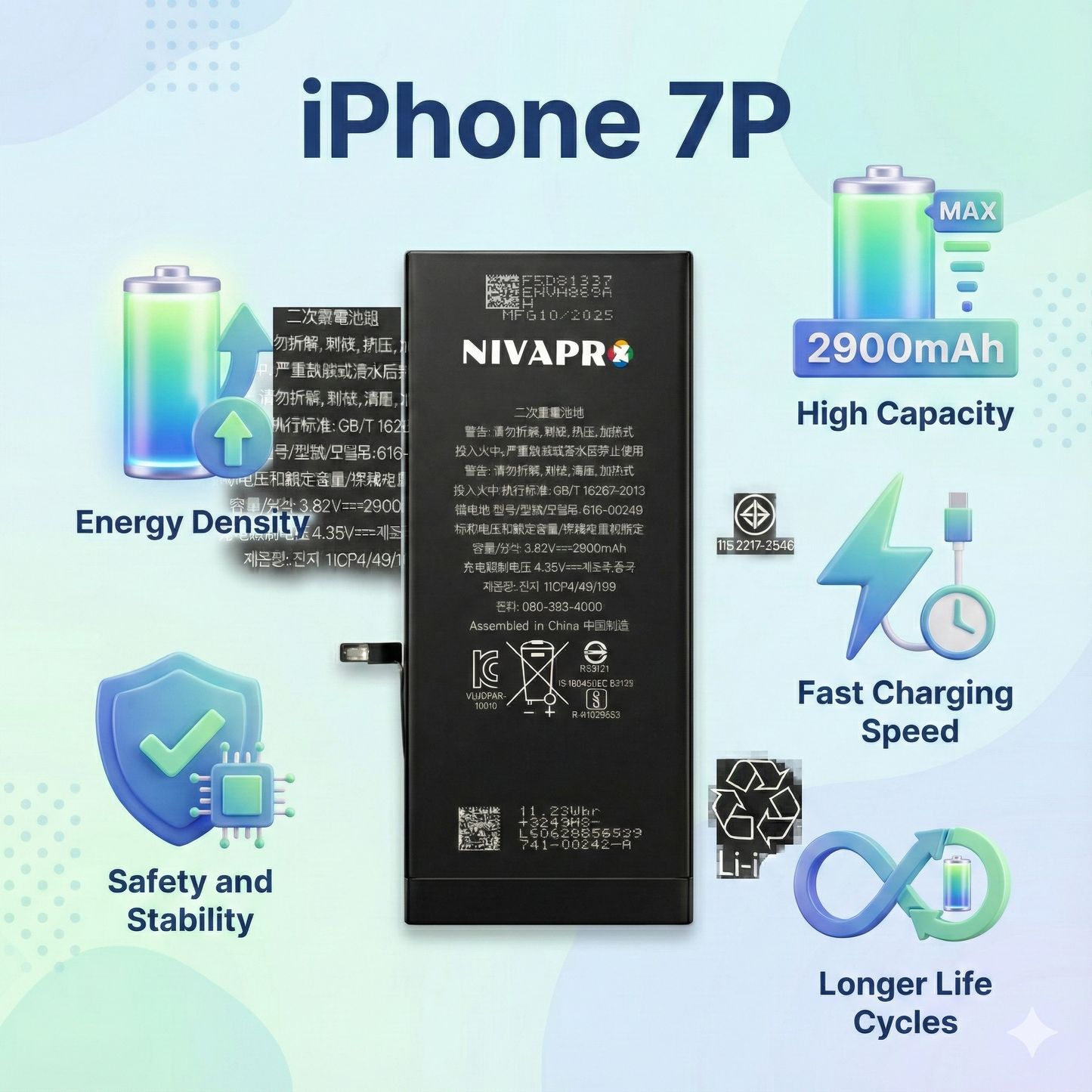 Iphone 7 Plus A1661 | A1784 | A1785 2900mAh battery with Warranty by NIVAPRO