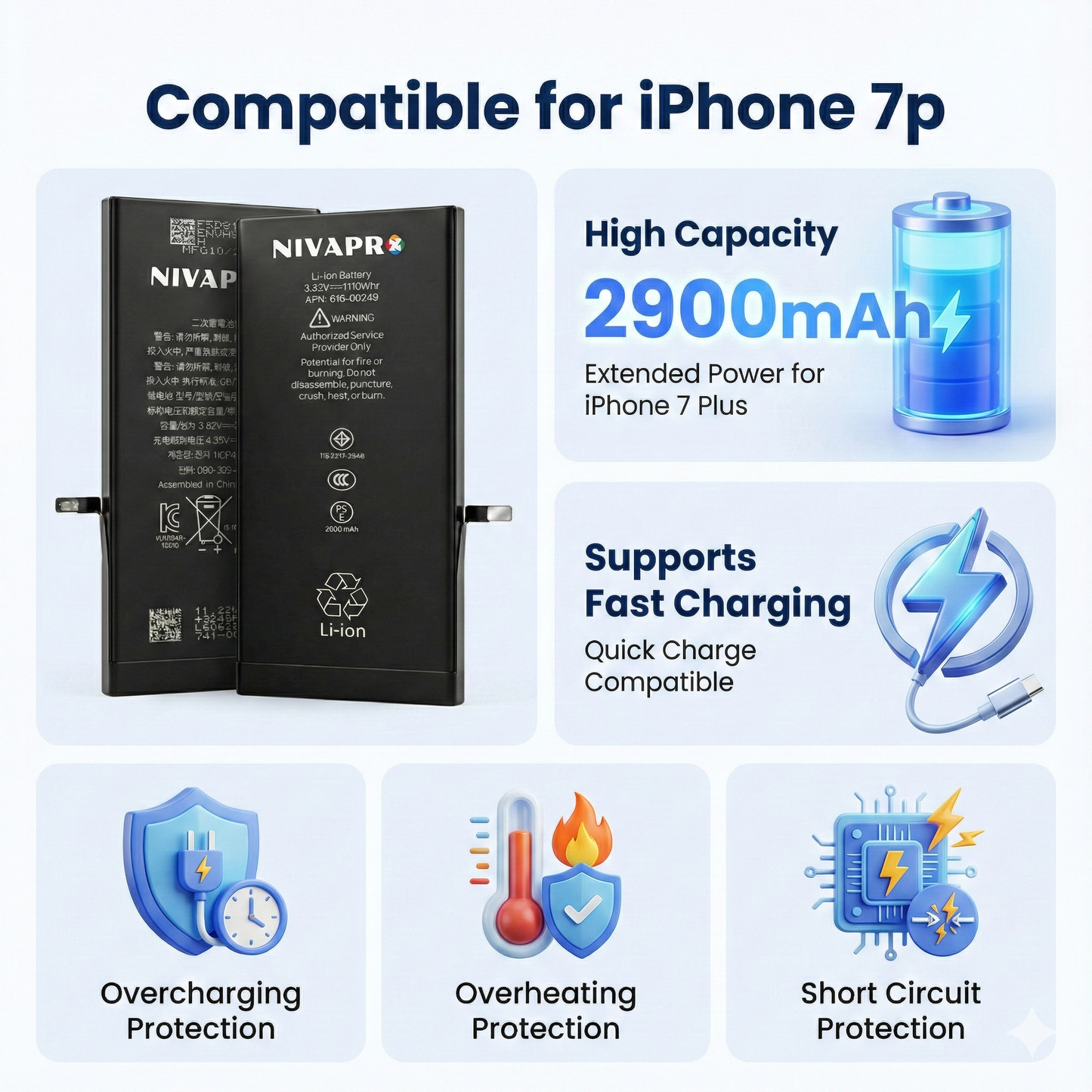 Iphone 7 Plus A1661 | A1784 | A1785 2900mAh battery with Warranty by NIVAPRO