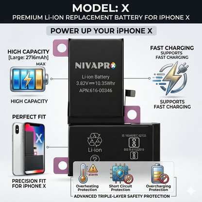 X iphone battery compatible by NIVAPRO 2716mAh with warranty