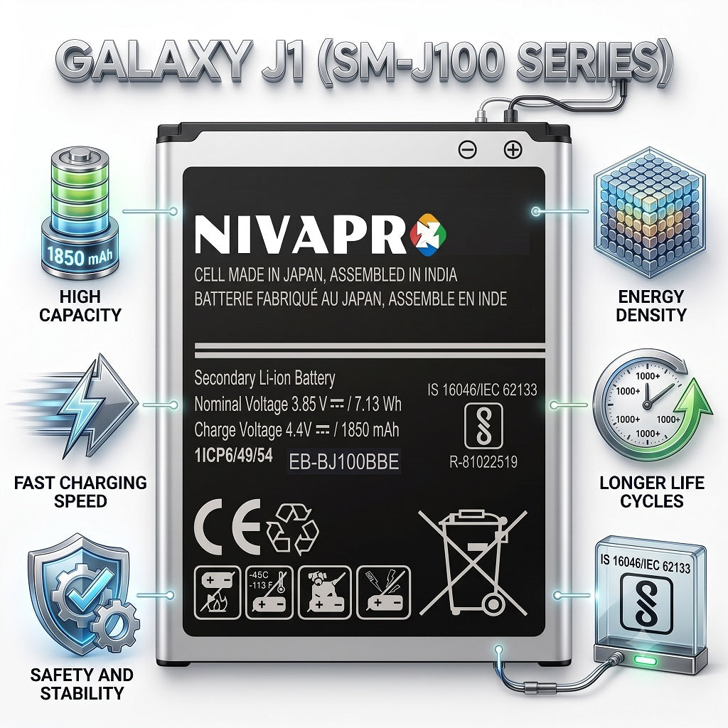 Galaxy J1 (SM-J100 Series), EB-BJ100BBE, EB-BJ100CBE, or EB-BJ100CBN compatible Battery 1850mAh by NIVAPRO
