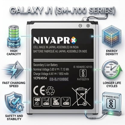 Galaxy J1 (SM-J100 Series), EB-BJ100BBE, EB-BJ100CBE, or EB-BJ100CBN compatible Battery 1850mAh by NIVAPRO