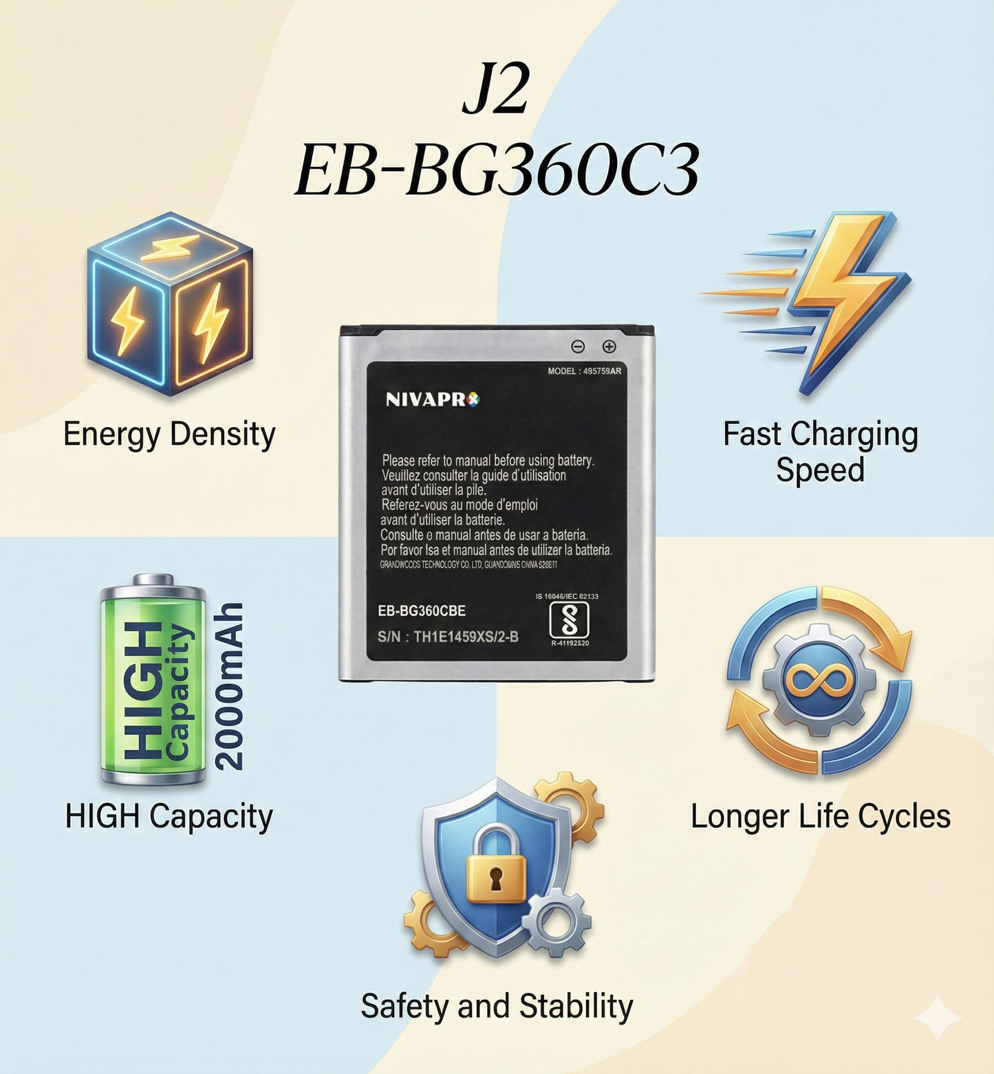 NIVAPRO J2, EB-BG360CBC Battery  2000mAh