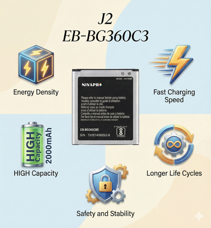 NIVAPRO J2, EB-BG360CBC Battery  2000mAh