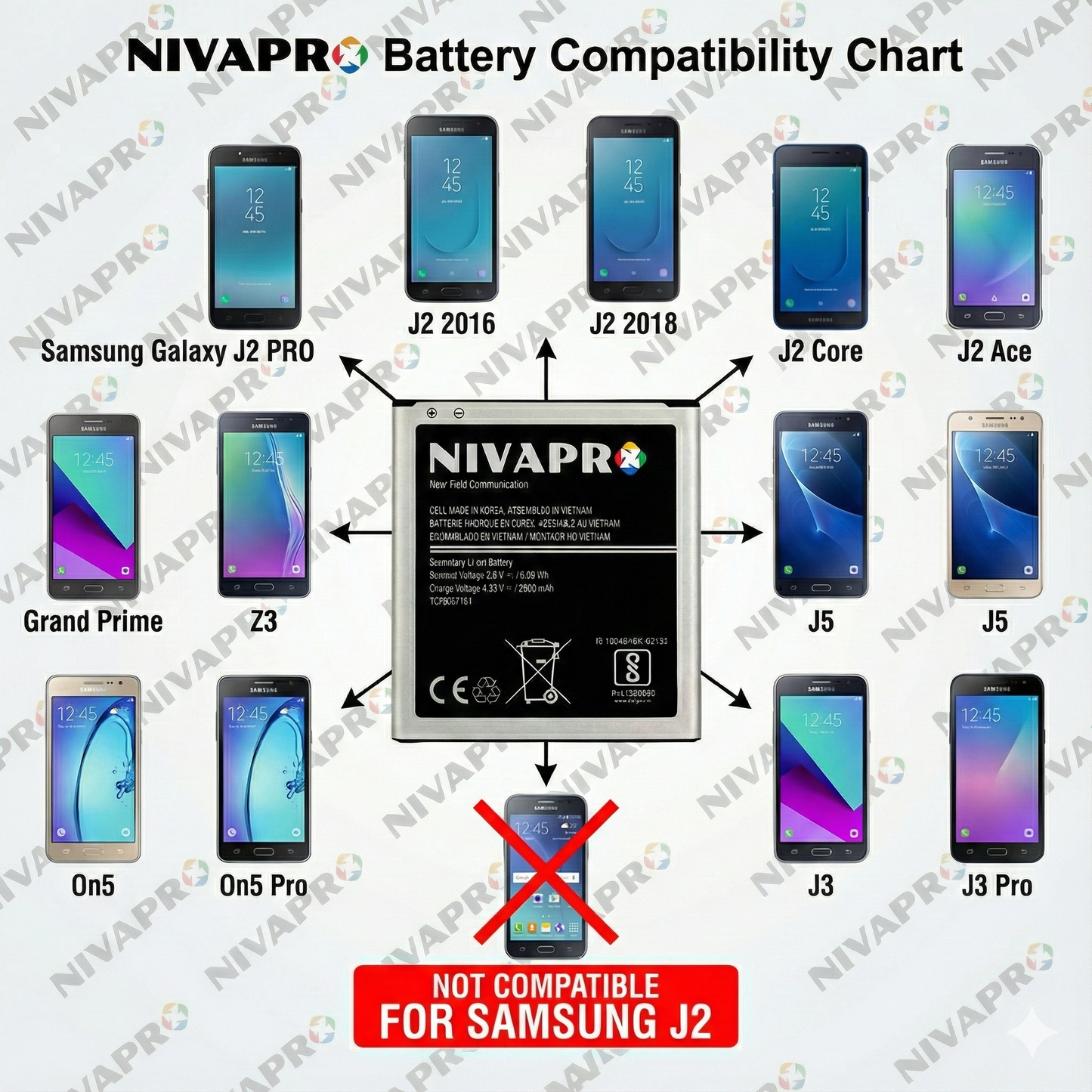 NIVAPRO J5 2600mAh Battery