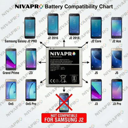 NIVAPRO J5 2600mAh Battery