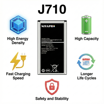 J710 | J7 (2016) 3300mAh by NIVAPRO Compatible Battery